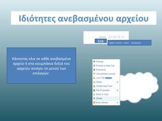 Content cloud management στην box net