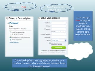 Content cloud management στην box net