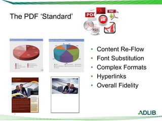5
The PDF ‘Standard’
• Content Re-Flow
• Font Substitution
• Complex Formats
• Hyperlinks
• Overall Fidelity
 
