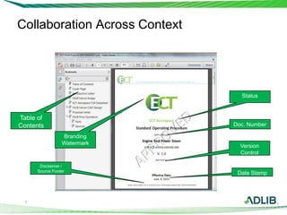 7
Collaboration Across Context
Table of
Contents
Date Stamp
Disclaimer /
Source Footer
Doc. Number
Status
Version
Control
Branding
Watermark
 