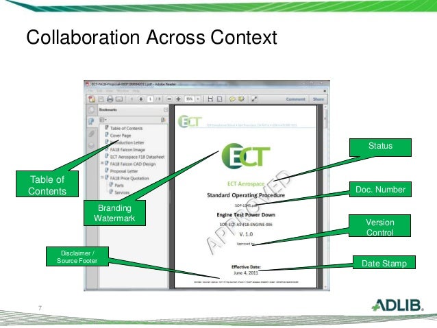 presentation content collaboration in sharepoint contents collaboration