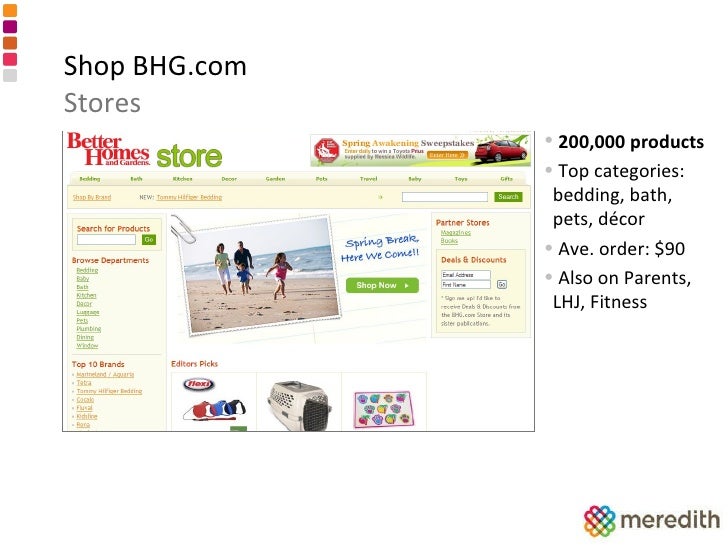 Content Commerce