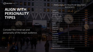 ALIGN WITH
PERSONALITY
TYPES
Q:Whichofthefollowingwords/phrasesbestdescribeyou?
 