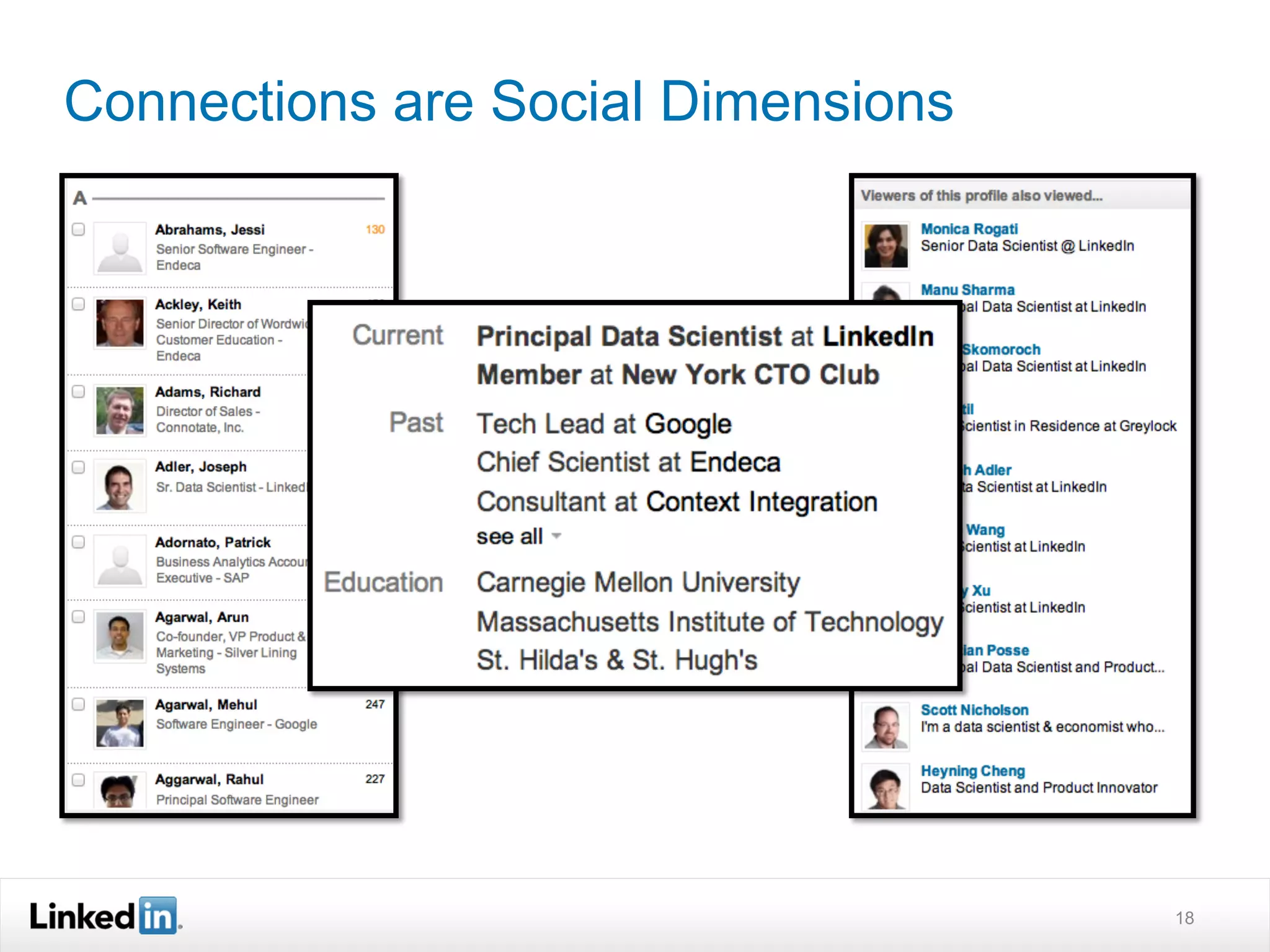 Connections are Social Dimensions




                                    18
 