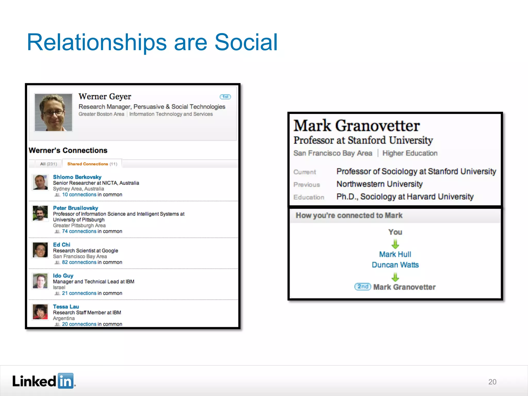 Relationships are Social




                           20
 