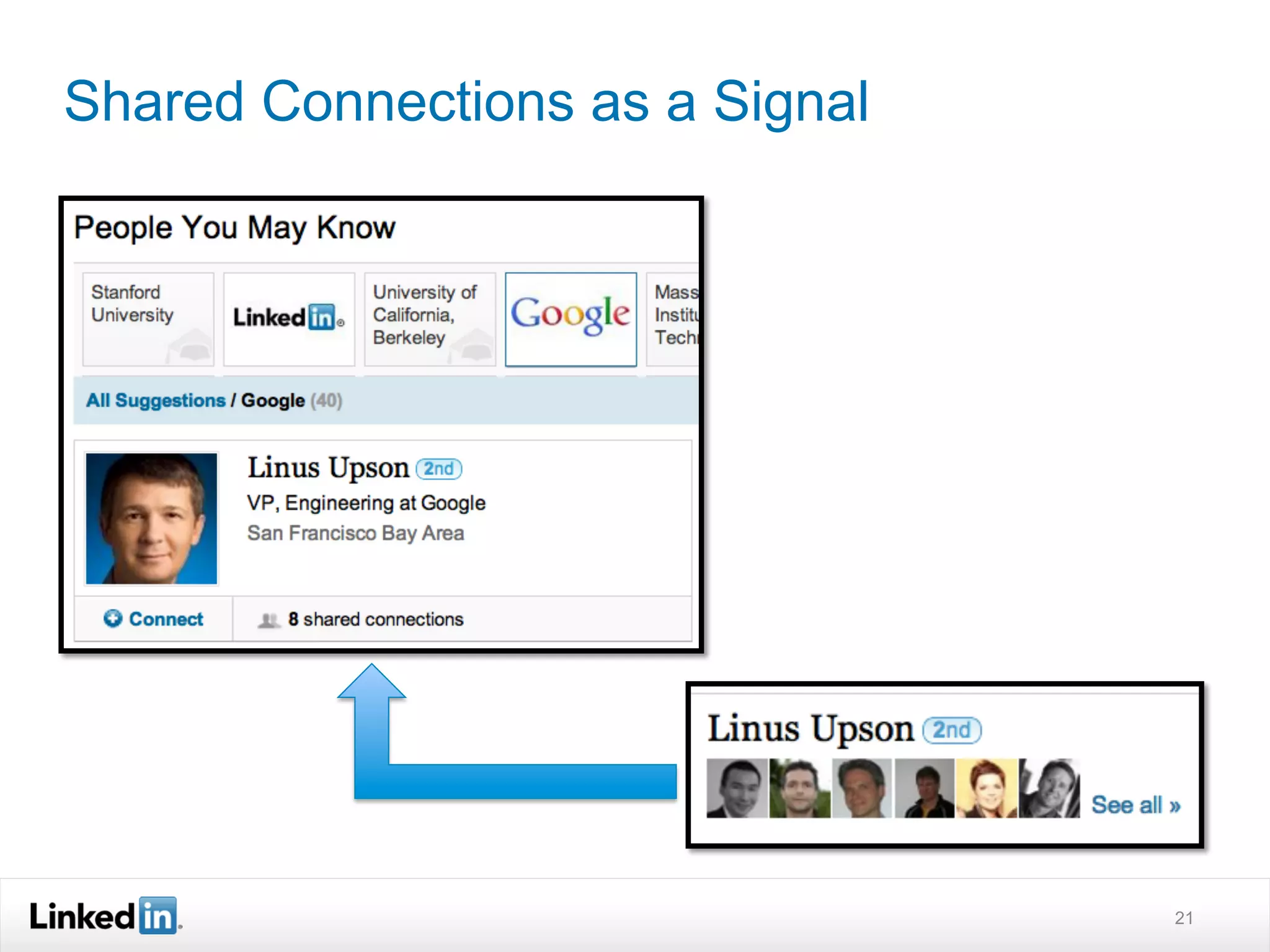 Shared Connections as a Signal




                                 21
 