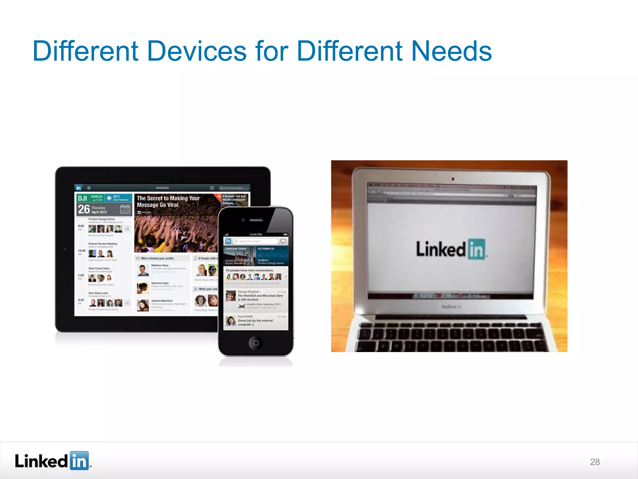 Different Devices for Different Needs




                                        28
 