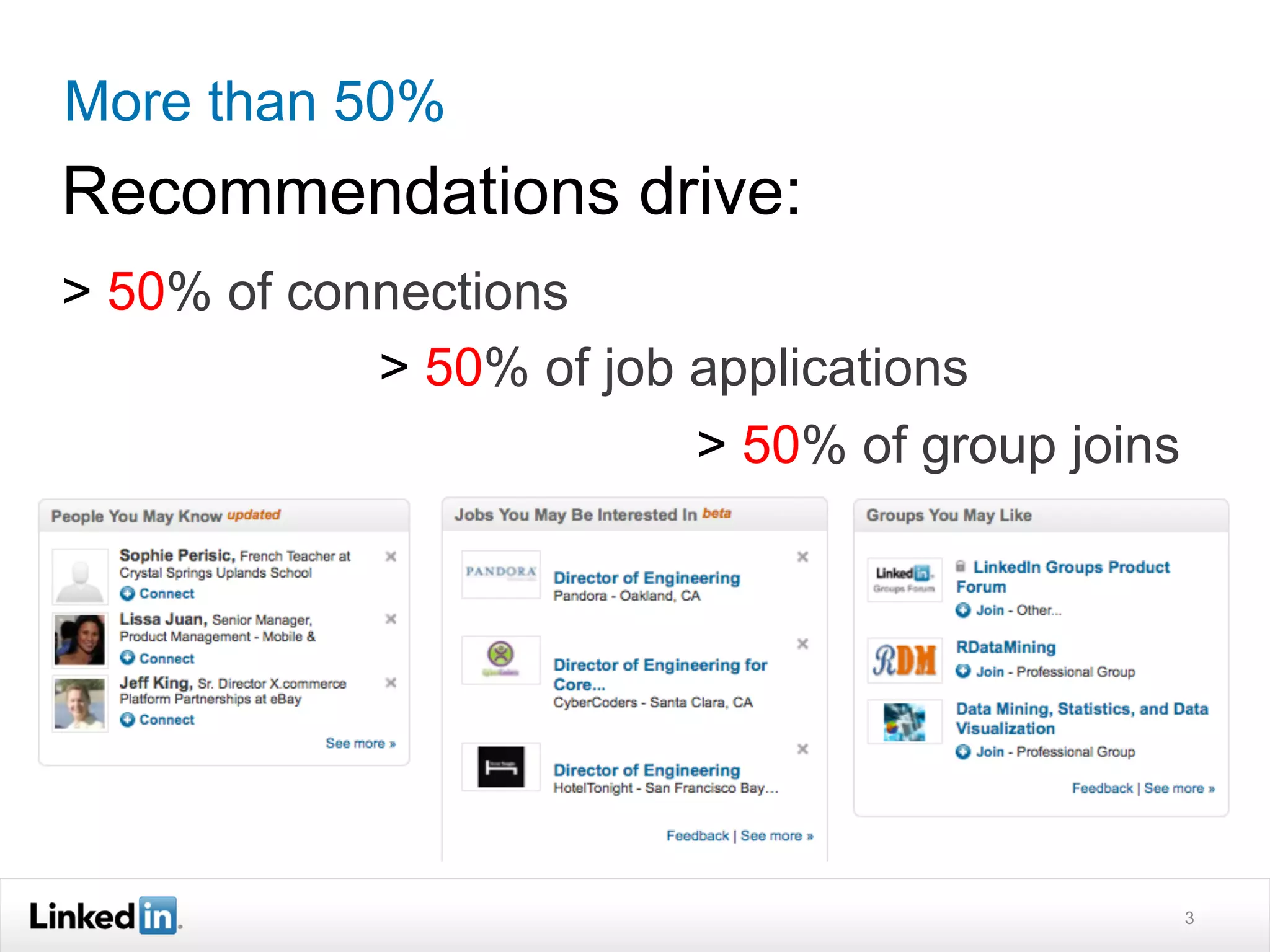 More than 50%
Recommendations drive:
> 50% of connections
            > 50% of job applications
                         > 50% of group joins




                                                3
 