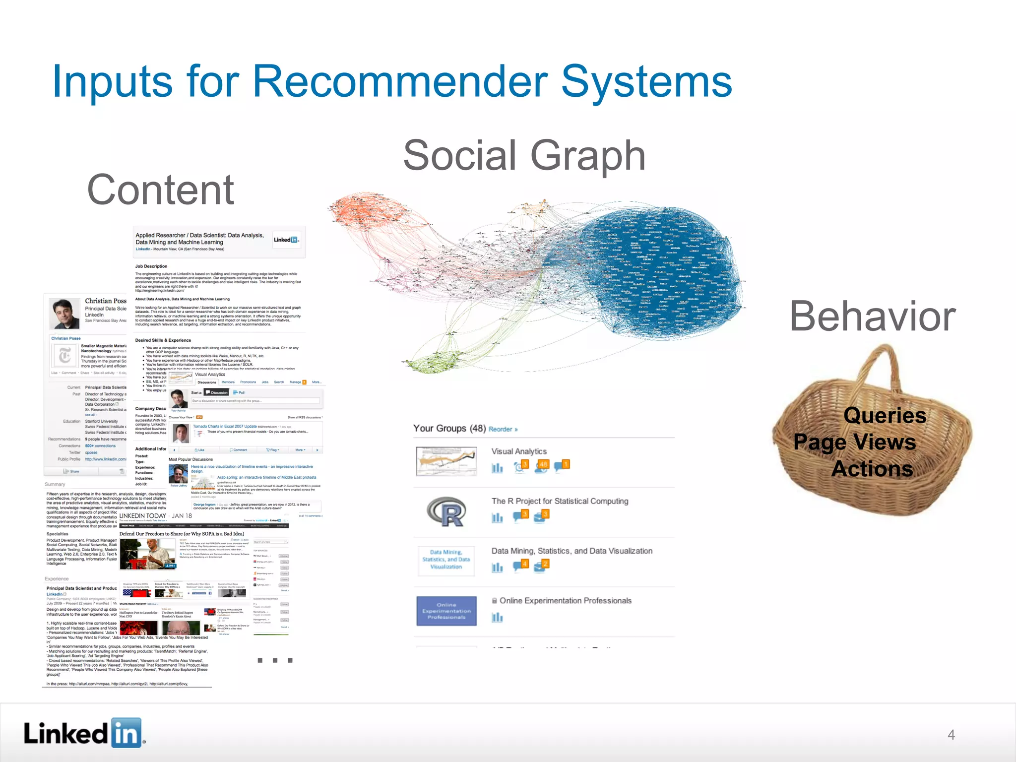 Inputs for Recommender Systems
               Social Graph
 Content

                                 Behavior

                                     Queries
                                 Page Views
                                    Actions




           …
                                               4
 
