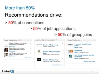 More than 50%
Recommendations drive:
> 50% of connections
            > 50% of job applications
                         >...