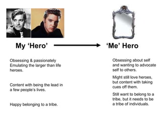 My ‘Hero’ ‘ Me’ Hero Obsessing & passionately Emulating the larger than life heroes. Content with being the lead in a few people’s lives. Happy belonging to a tribe. Obsessing about self and wanting to advocate self to others. Might still love heroes, but content with taking cues off them. Still want to belong to a tribe, but it needs to be a tribe of individuals. 