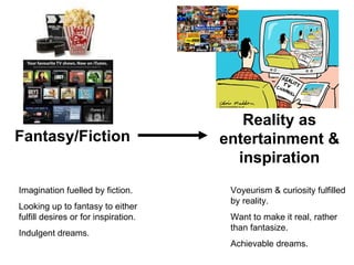 Fantasy/Fiction Reality as entertainment & inspiration Imagination fuelled by fiction. Looking up to fantasy to either fulfill desires or for inspiration. Indulgent dreams. Voyeurism & curiosity fulfilled by reality. Want to make it real, rather than fantasize. Achievable dreams. 