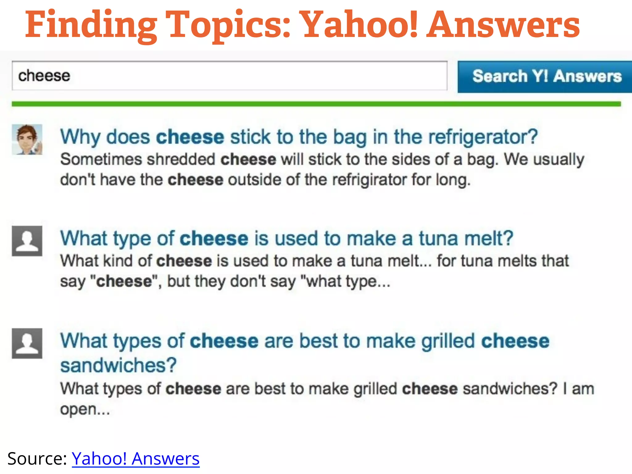 Finding Topics: Yahoo! Answers 
Source: Yahoo! Answers 
 
