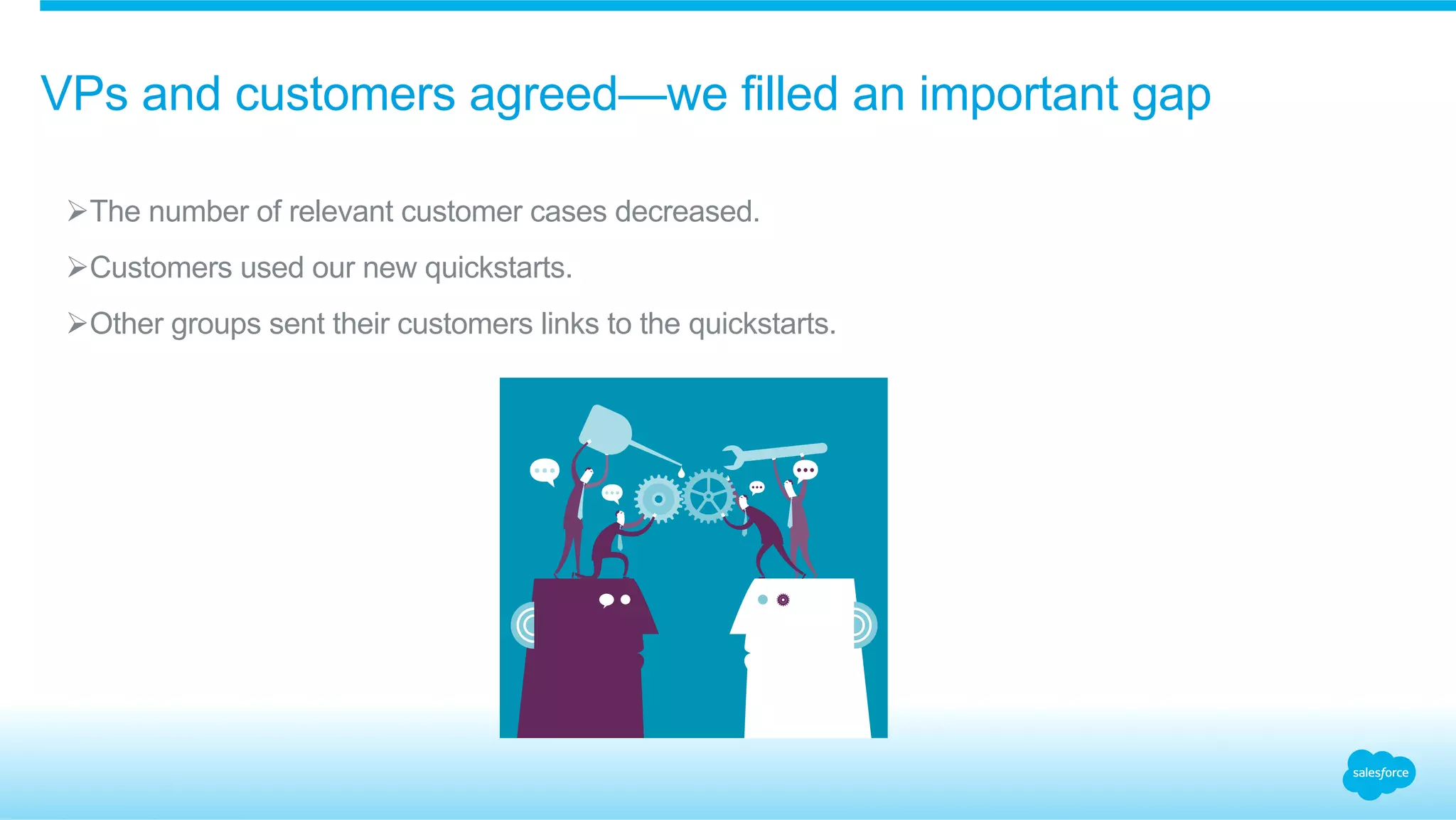 VPs and customers agreed—we filled an important gap 
Ø The number of relevant customer cases decreased. 
Ø Customers used our new quickstarts. 
Ø Other groups sent their customers links to the quickstarts. 
 