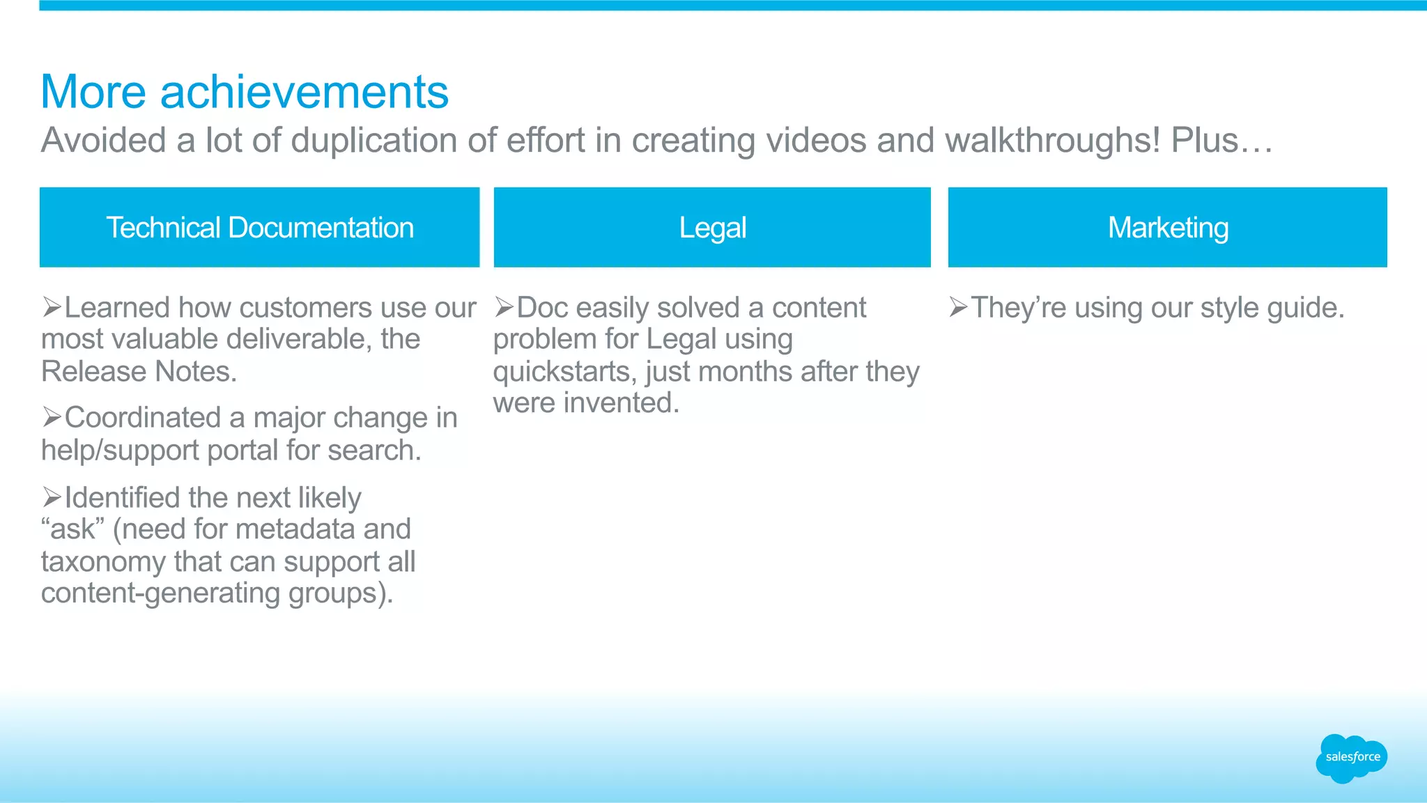 More achievements 
Avoided a lot of duplication of effort in creating videos and walkthroughs! Plus… 
Technical Documentation Legal Marketing 
Ø Learned how customers use our 
most valuable deliverable, the 
Release Notes. 
Ø Coordinated a major change in 
help/support portal for search. 
Ø Identified the next likely 
“ask” (need for metadata and 
taxonomy that can support all 
content-generating groups). 
Ø Doc easily solved a content 
problem for Legal using 
quickstarts, just months after they 
were invented. 
Ø They’re using our style guide. 
 
