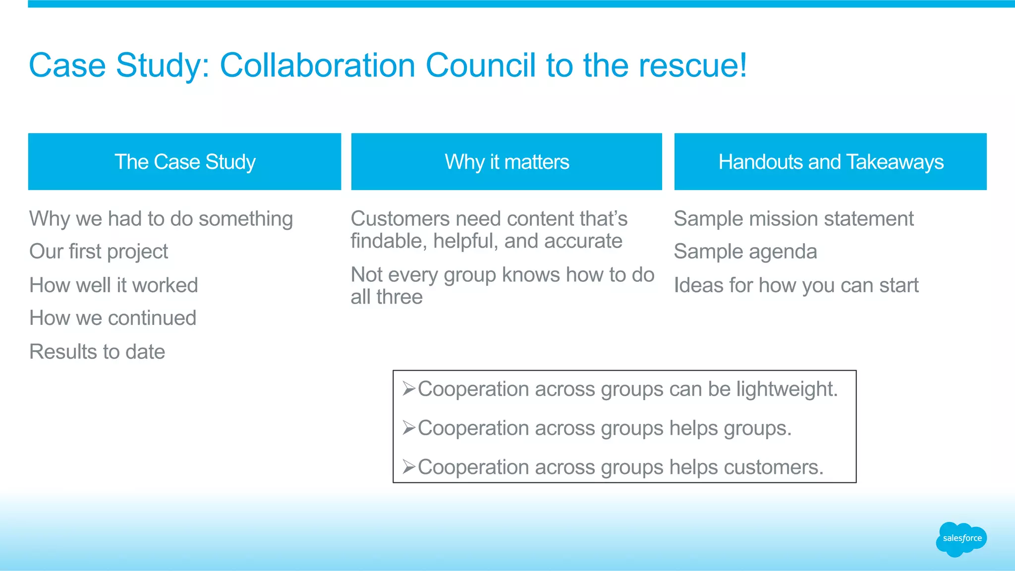 Case Study: Collaboration Council to the rescue! 
The Case Study Why it matters Handouts and Takeaways 
Why we had to do something 
Our first project 
How well it worked 
How we continued 
Results to date 
Customers need content that’s 
findable, helpful, and accurate 
Not every group knows how to do 
all three 
Sample mission statement 
Sample agenda 
Ideas for how you can start 
Ø Cooperation across groups can be lightweight. 
Ø Cooperation across groups helps groups. 
Ø Cooperation across groups helps customers. 
 