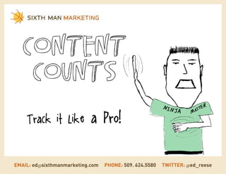Content
Counts
Track it Like

a Pro!

EMAIL: ed@sixthmanmarketing.com

PHONE: 509. 624.5580

TWITTER: @ed_reese

 