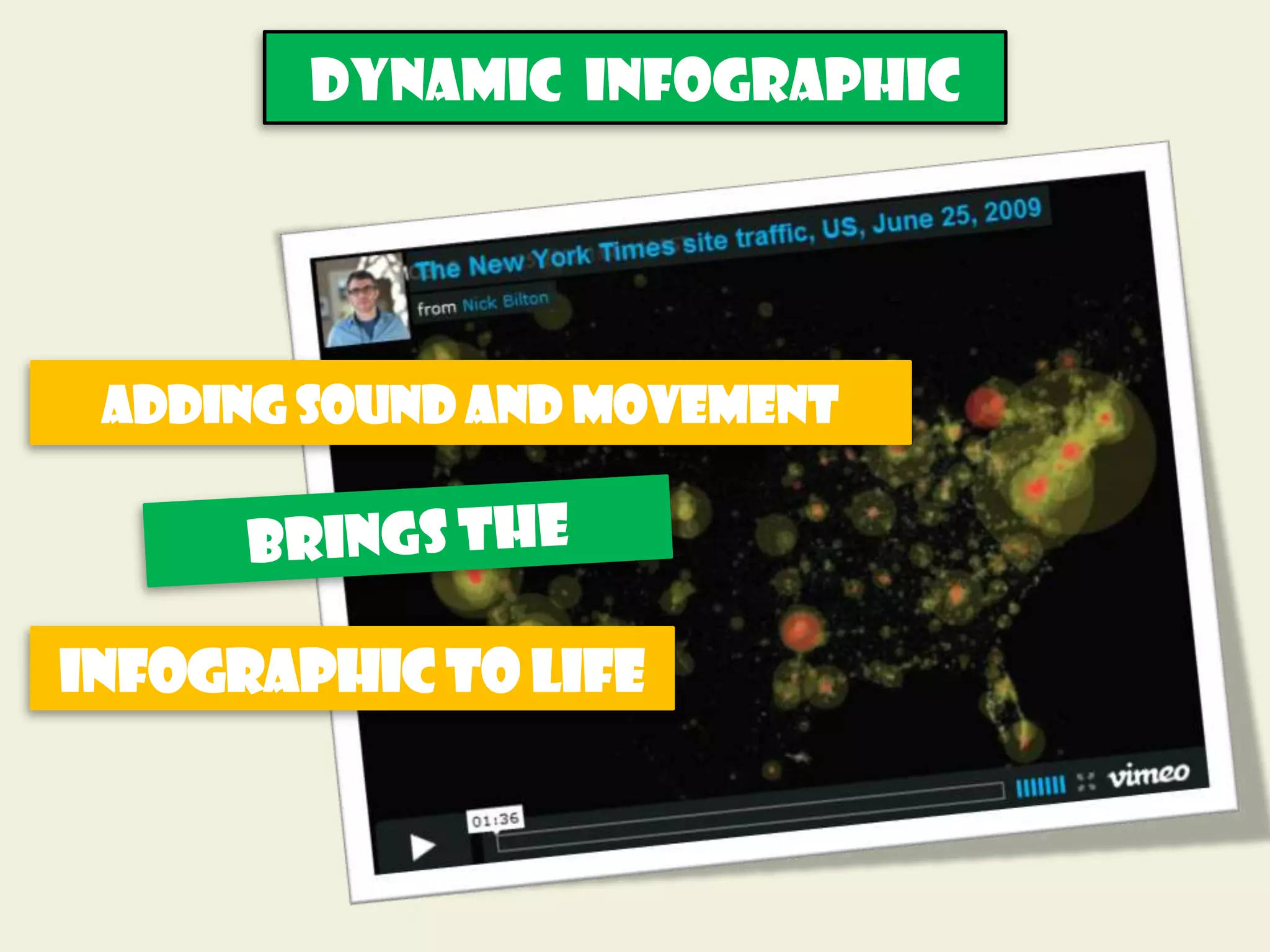 dynamic INFOGRAPHIC




 Adding sound and movement




Infographic to life
 