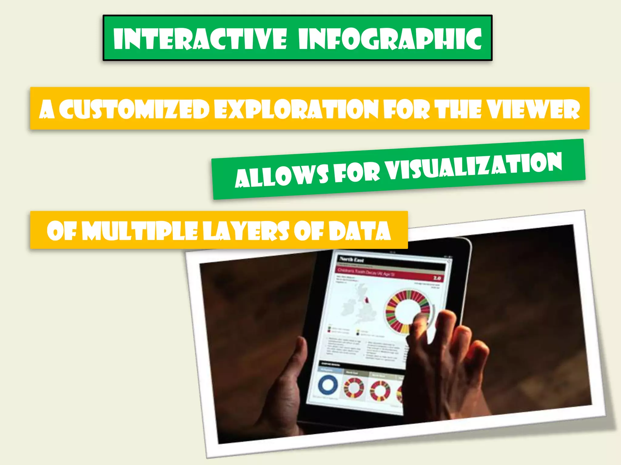 interactive INFOGRAPHIC

A customized exploration for the viewer




Of multiple layers of data
 