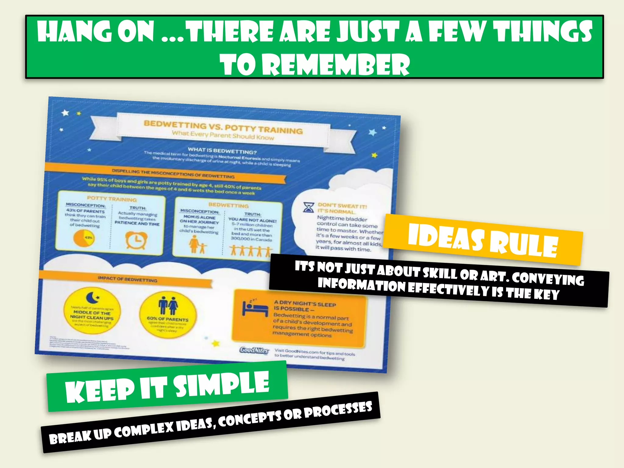 Hang on …there are just a few things
           to remember
 