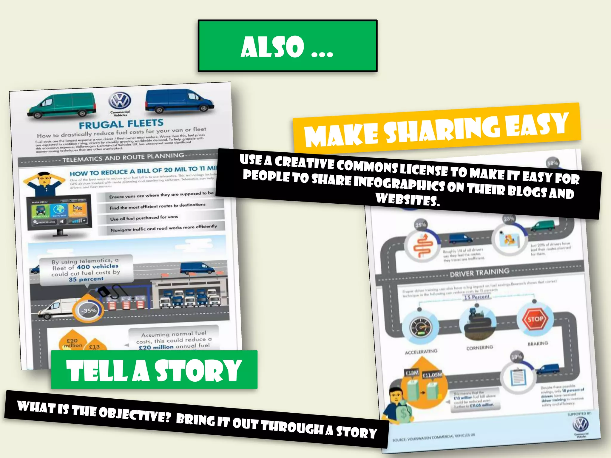 Also …




Tell A story
 