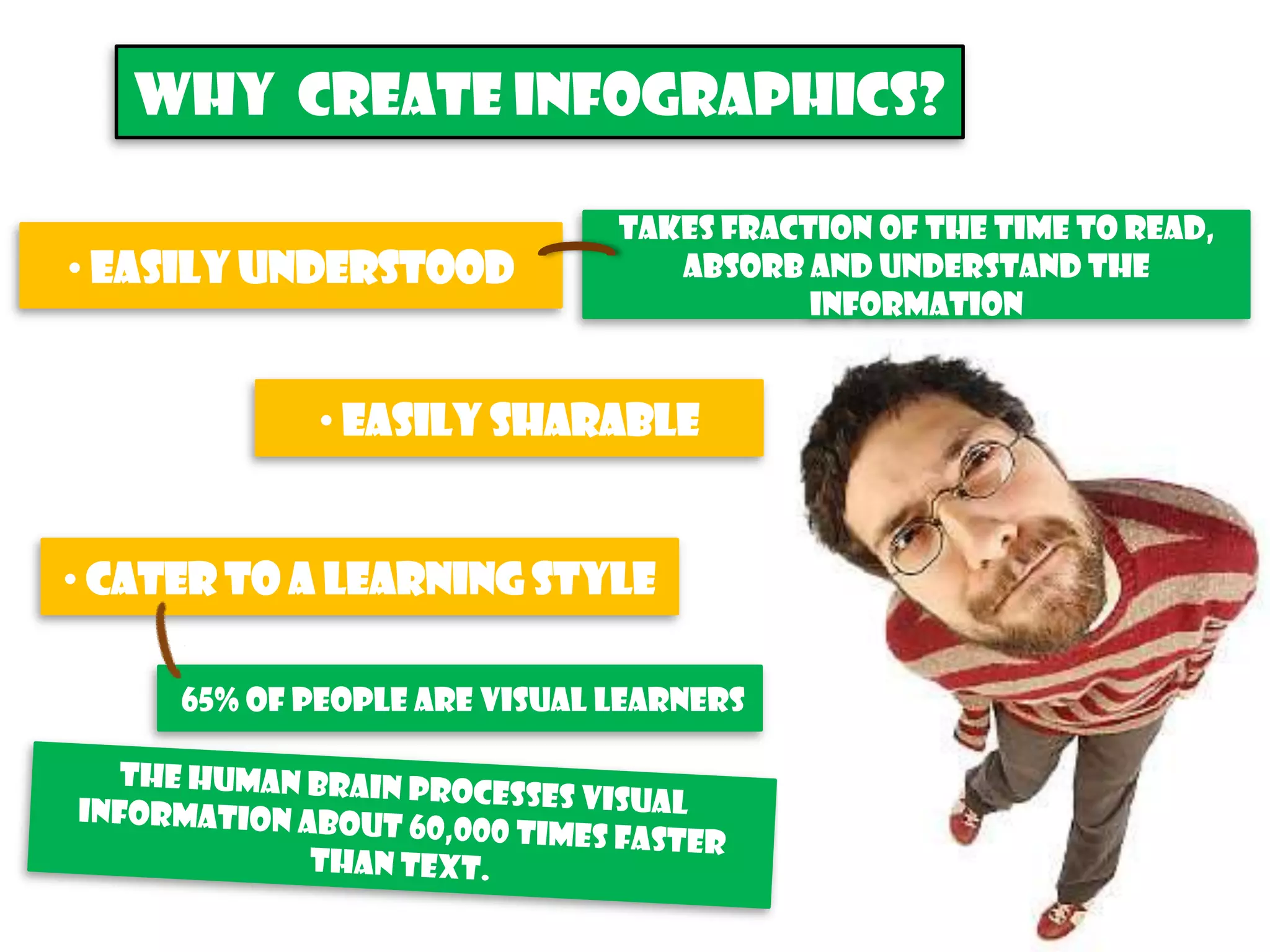 Why Create INFOGRAPHICS?

                              Takes fraction of the time to read,
• Easily understood              absorb and understand the
                                         information


             • Easily sharable


• Cater to a learning style

     65% of people are visual learners
 