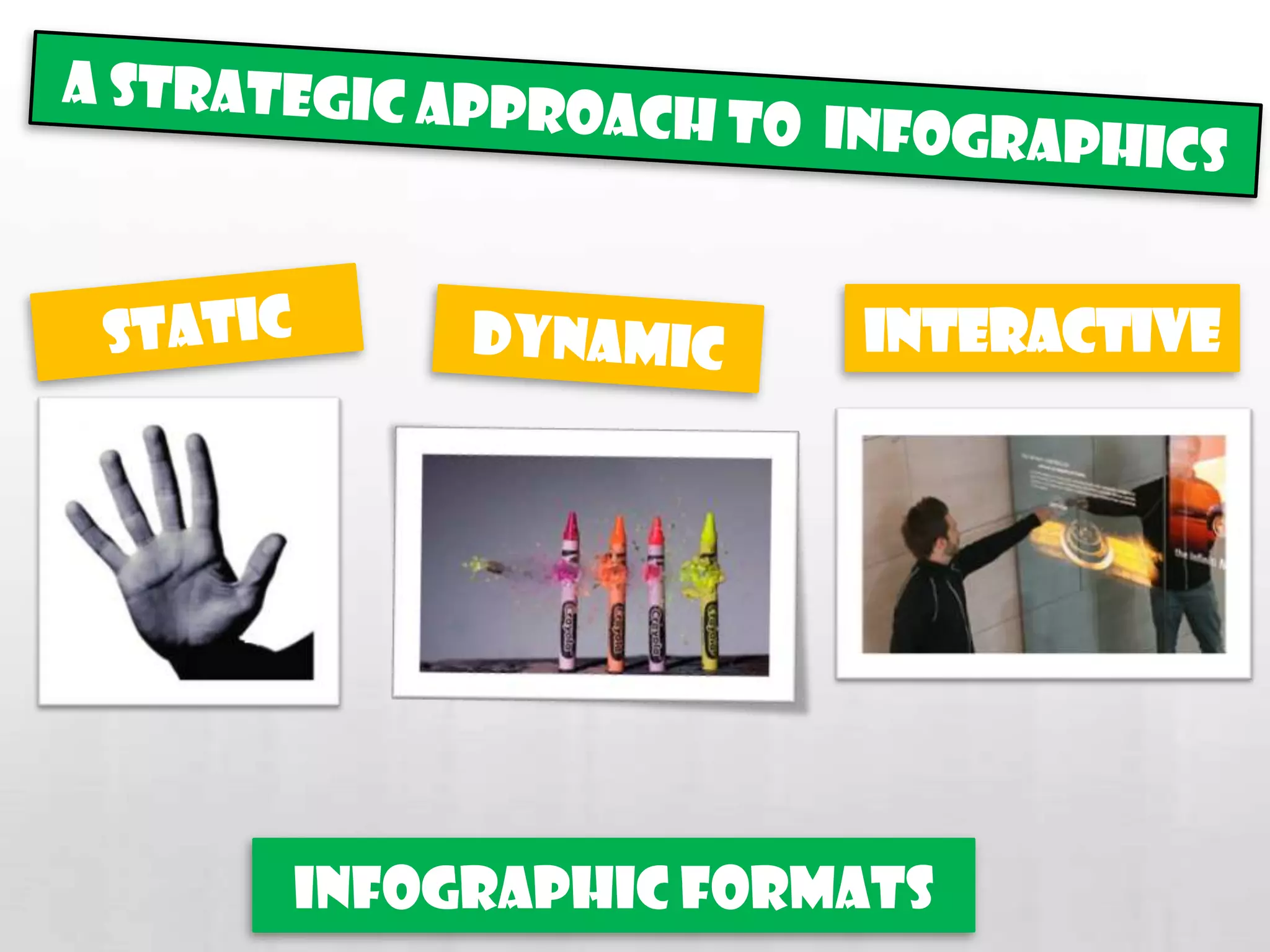 interactive




INFOGRAPHIC Formats
 