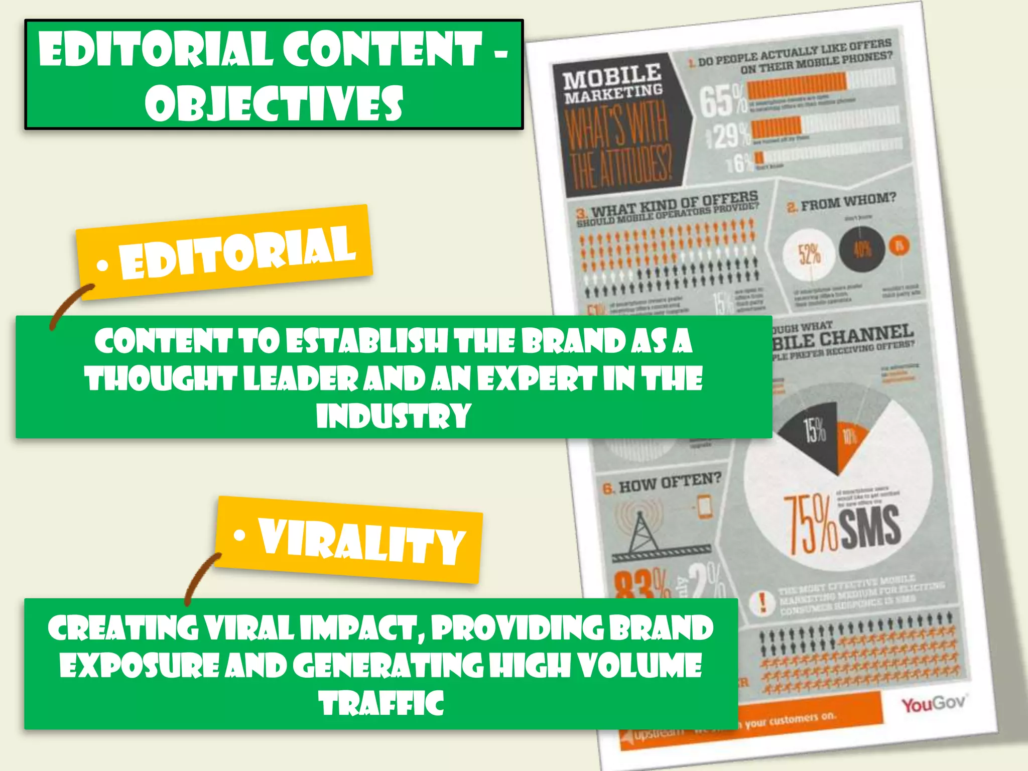 Editorial content -
    objectives




   Content to establish the brand as a
  thought leader and an expert in the
                industry




Creating viral impact, providing brand
 exposure and generating high volume
                traffic
 