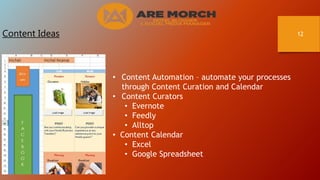 12Content Ideas
• Content Automation – automate your processes
through Content Curation and Calendar
• Content Curators
• ...