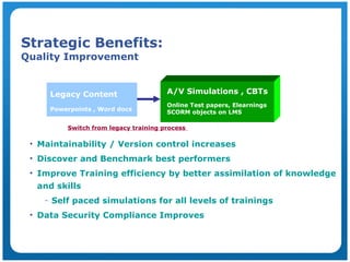 Strategic Benefits: Quality Improvement <ul><li>Maintainability / Version control increases </li></ul><ul><li>Discover and...