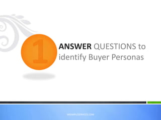 VASIMPLESERVICES.COM
ANSWER QUESTIONS to
identify Buyer Personas
 