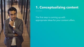Text here
1. Conceptualizing content
RCE: BURST
The first step is coming up with
appropriate ideas for your content offers.
 