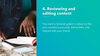 4. Reviewing and
editing content
SOURCE: BURST
You need a reviewal system in place so that
your content is accurate, well written, and
aligned with your brand.
 
