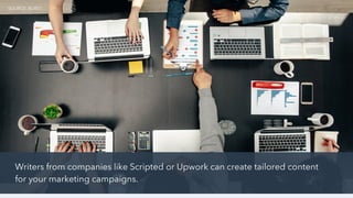 Writers from companies like Scripted or Upwork can create tailored content
for your marketing campaigns.
SOURCE: BURST
 