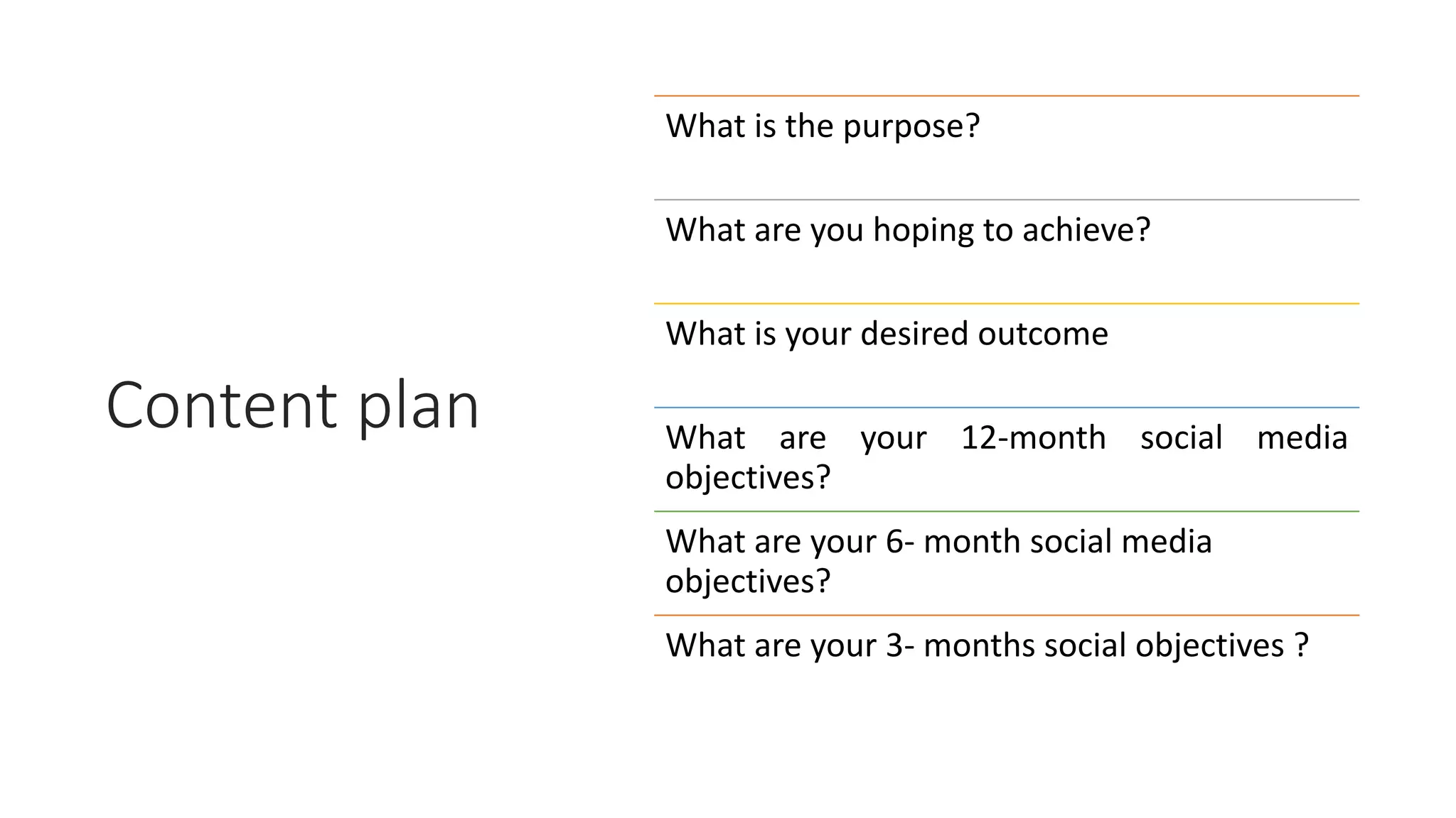Content plan
What is the purpose?
What are you hoping to achieve?
What is your desired outcome
What are your 12-month social media
objectives?
What are your 6- month social media
objectives?
What are your 3- months social objectives ?
 