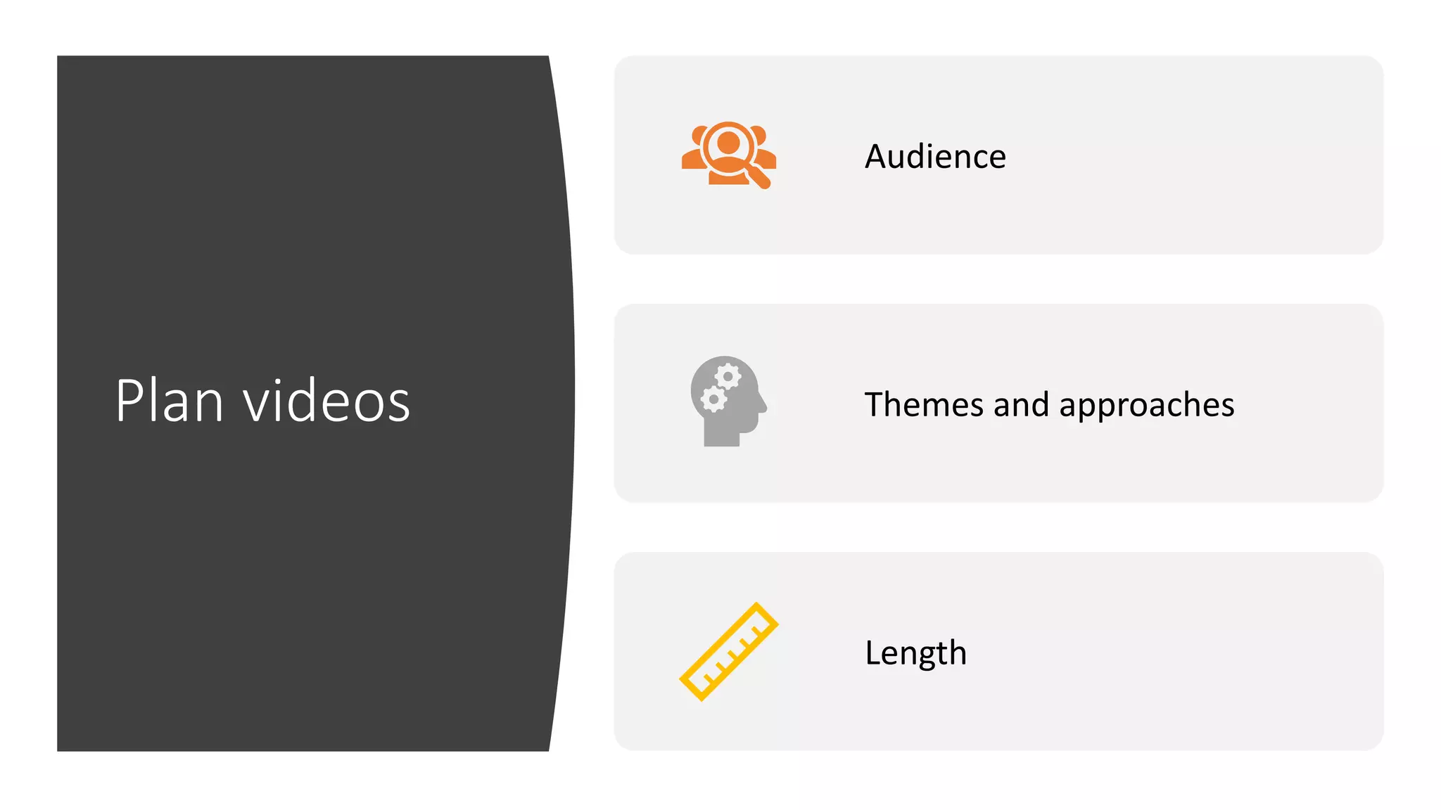 Plan videos
Audience
Themes and approaches
Length
 