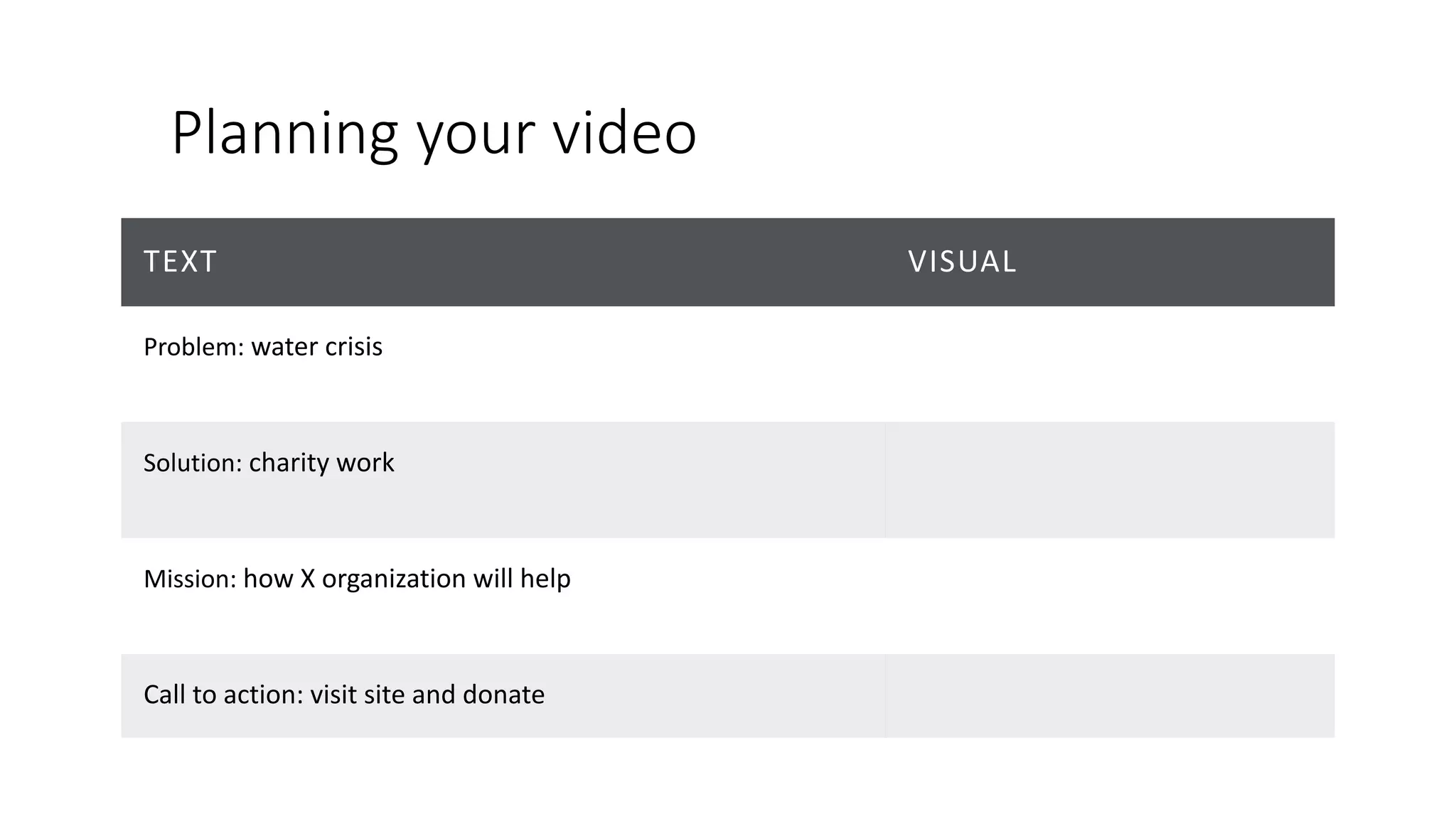 Planning your video
TEXT VISUAL
Problem: water crisis
Solution: charity work
Mission: how X organization will help
Call to action: visit site and donate
 