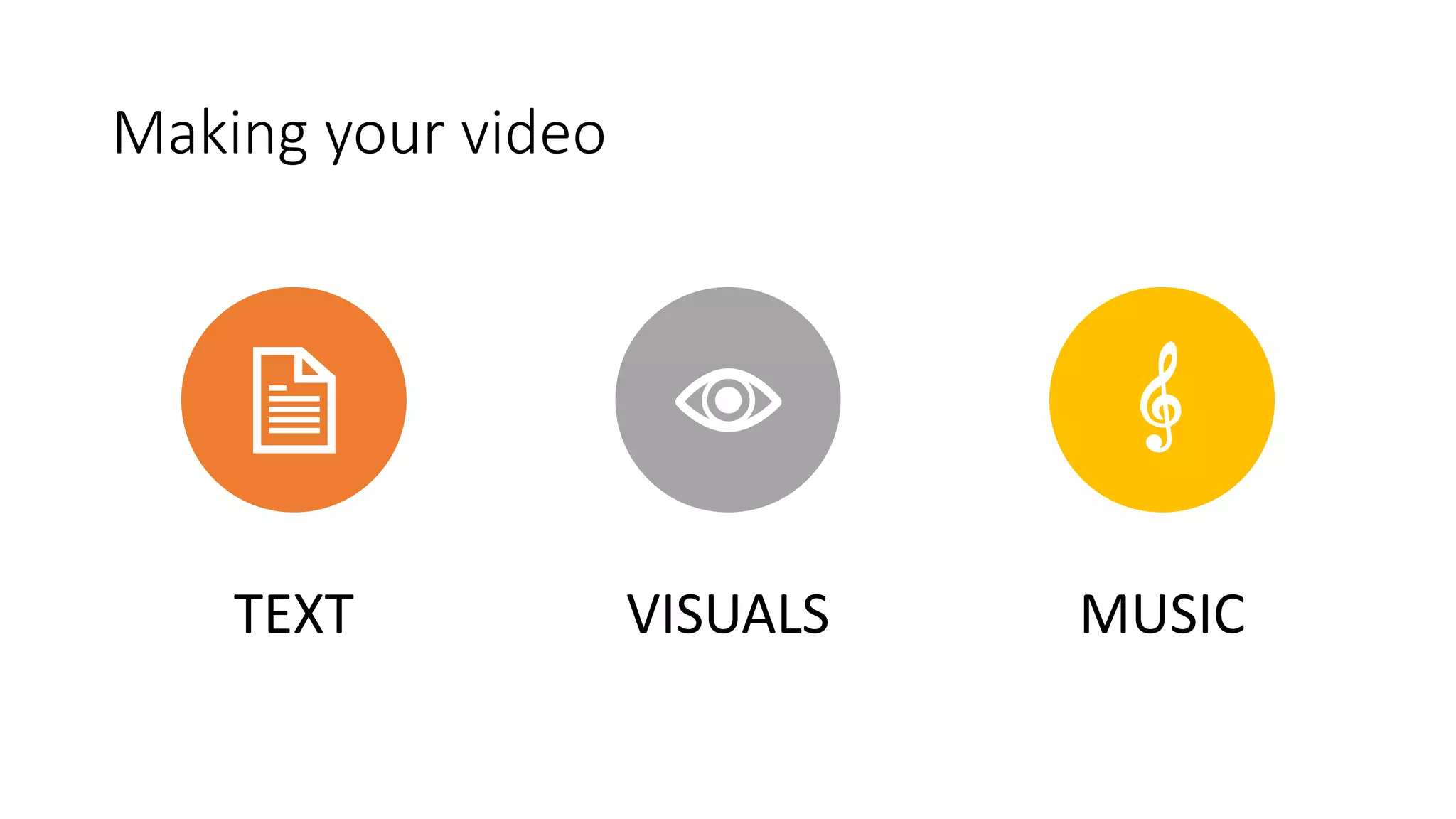 Making your video
TEXT VISUALS MUSIC
 