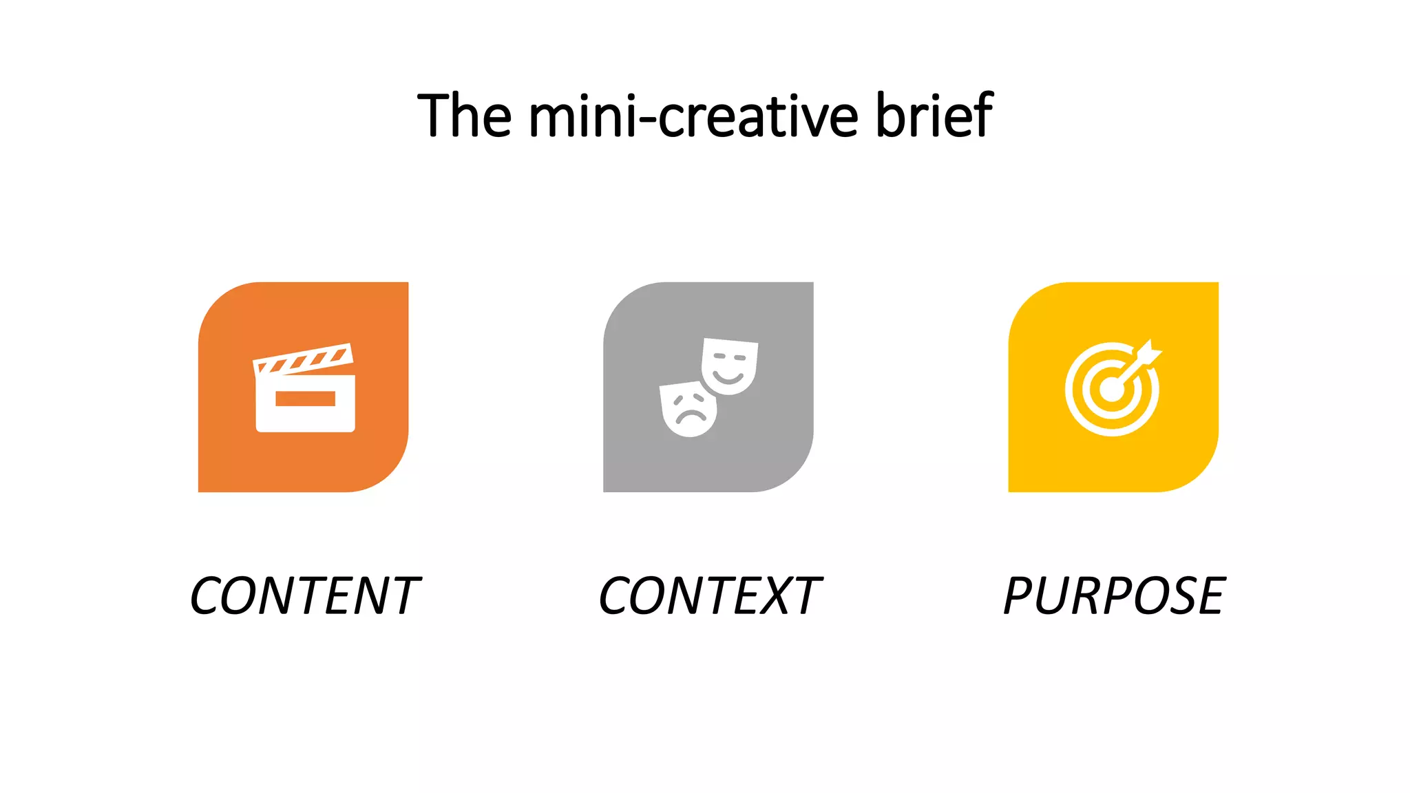 The mini-creative brief
CONTENT CONTEXT PURPOSE
 