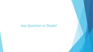 Content Creation PPT for educational purpose | PDF