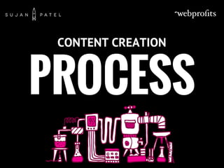 PROCESS
CONTENT CREATION
 
