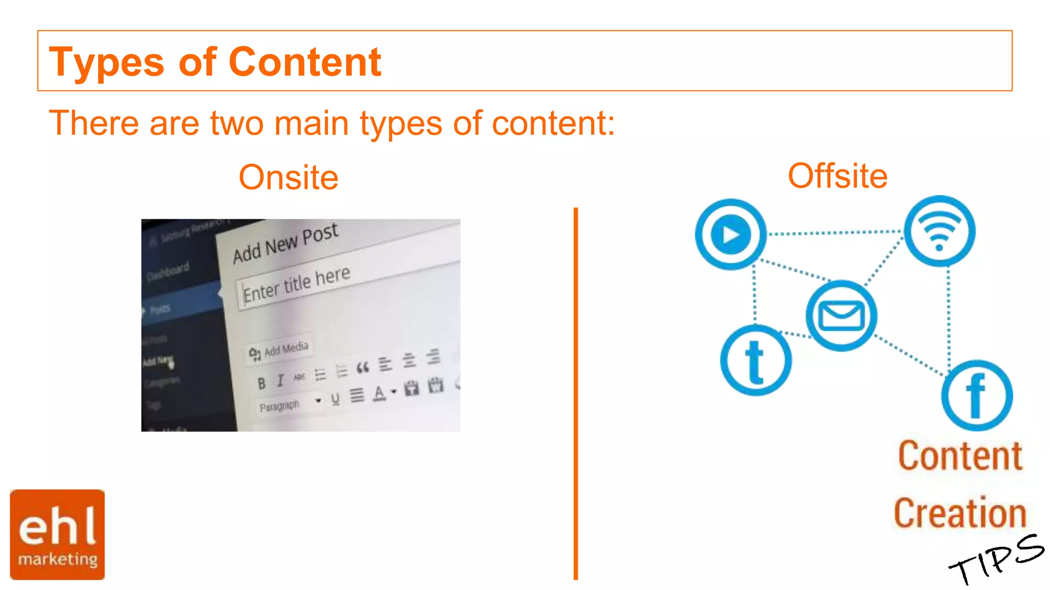 Types of Content
There are two main types of content:
Onsite Offsite
 