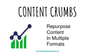 Repurpose
Content
In Multiple
Formats
bestonlinemarketingconsultants.com
 