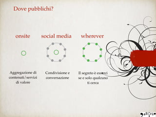 Condivisione e
conversazione
Aggregazione di
contenuti/servizi
di valore
Il segreto è esserci 
se e solo qualcuno  
ti cerca
onsite social media wherever
Dove pubblichi?
 