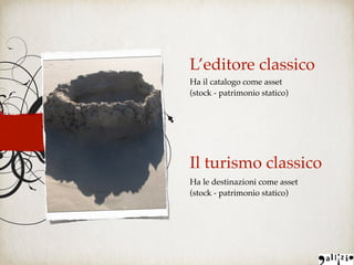 L’editore classico
Ha il catalogo come asset  
(stock - patrimonio statico)
Il turismo classico
Ha le destinazioni come asset 
(stock - patrimonio statico)
 