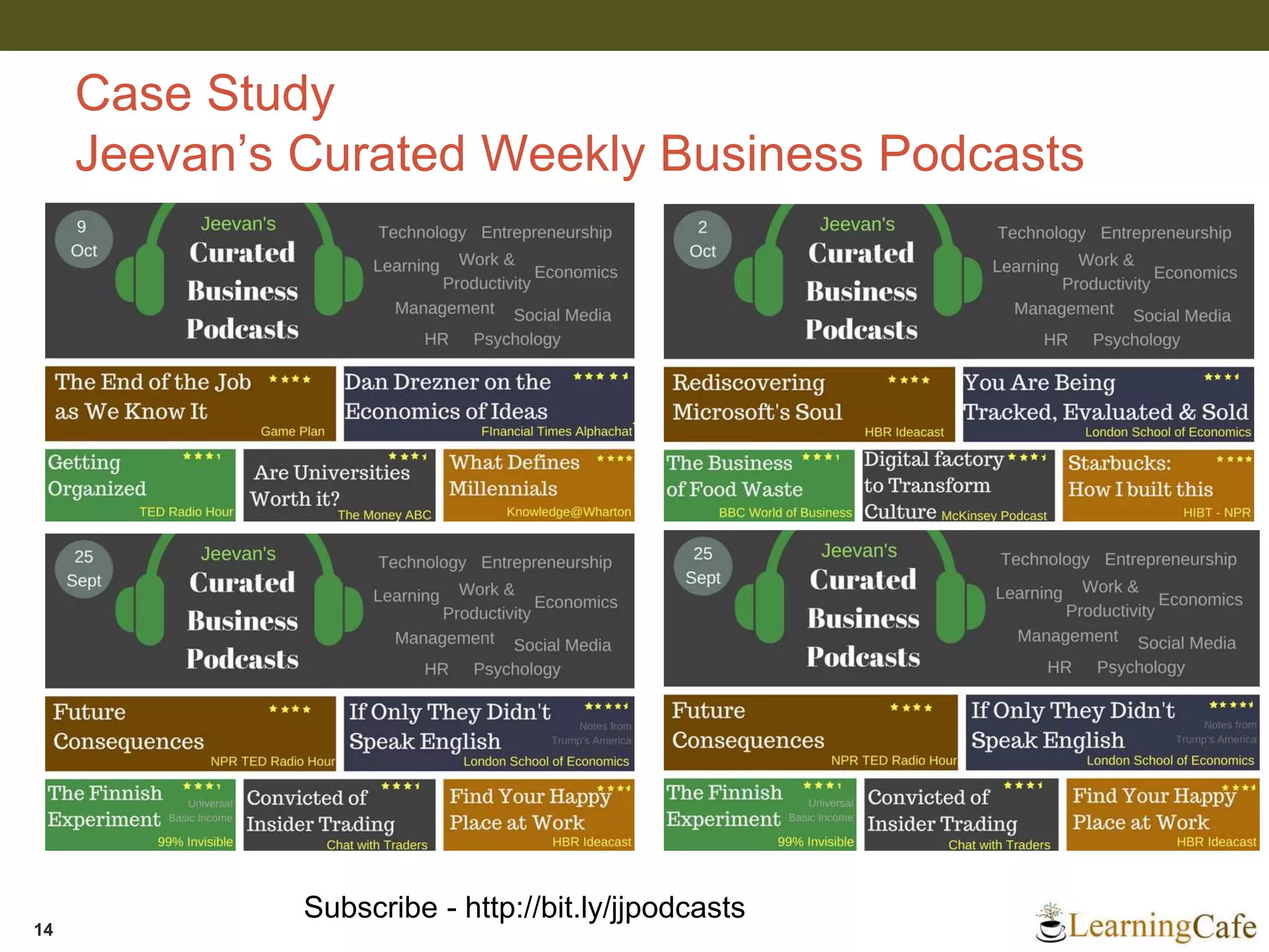Case Study
Jeevan’s Curated Weekly Business Podcasts
14
Subscribe - http://bit.ly/jjpodcasts
 