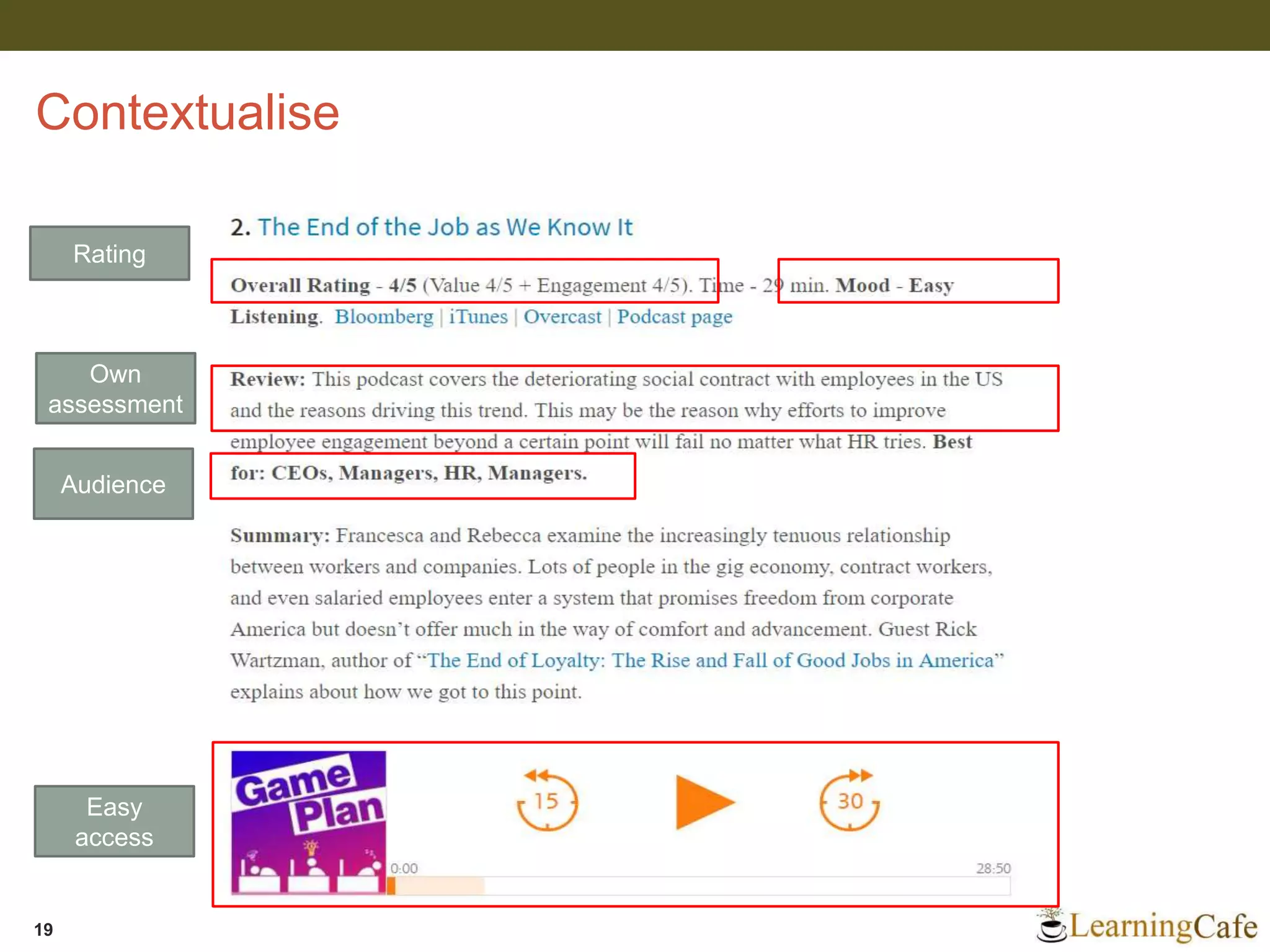 Contextualise
19
Rating
Own
assessment
Audience
Easy
access
 