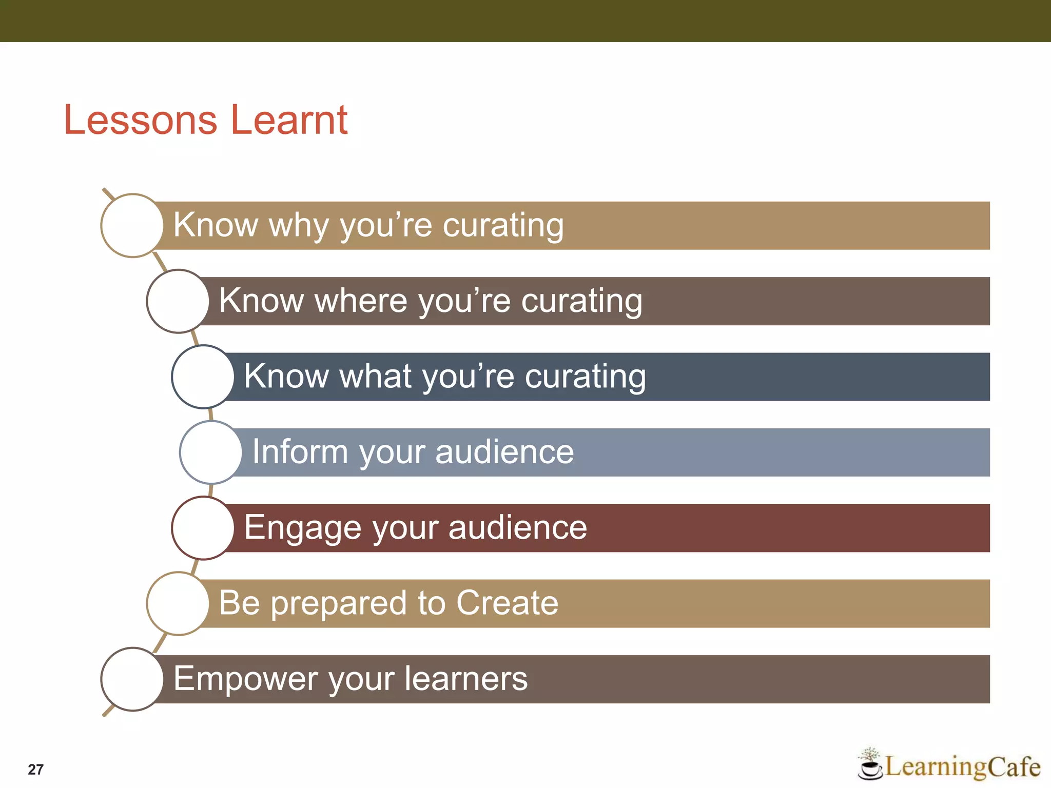 Lessons Learnt
27
Know why you’re curating
Know where you’re curating
Know what you’re curating
Inform your audience
Engage your audience
Be prepared to Create
Empower your learners
 