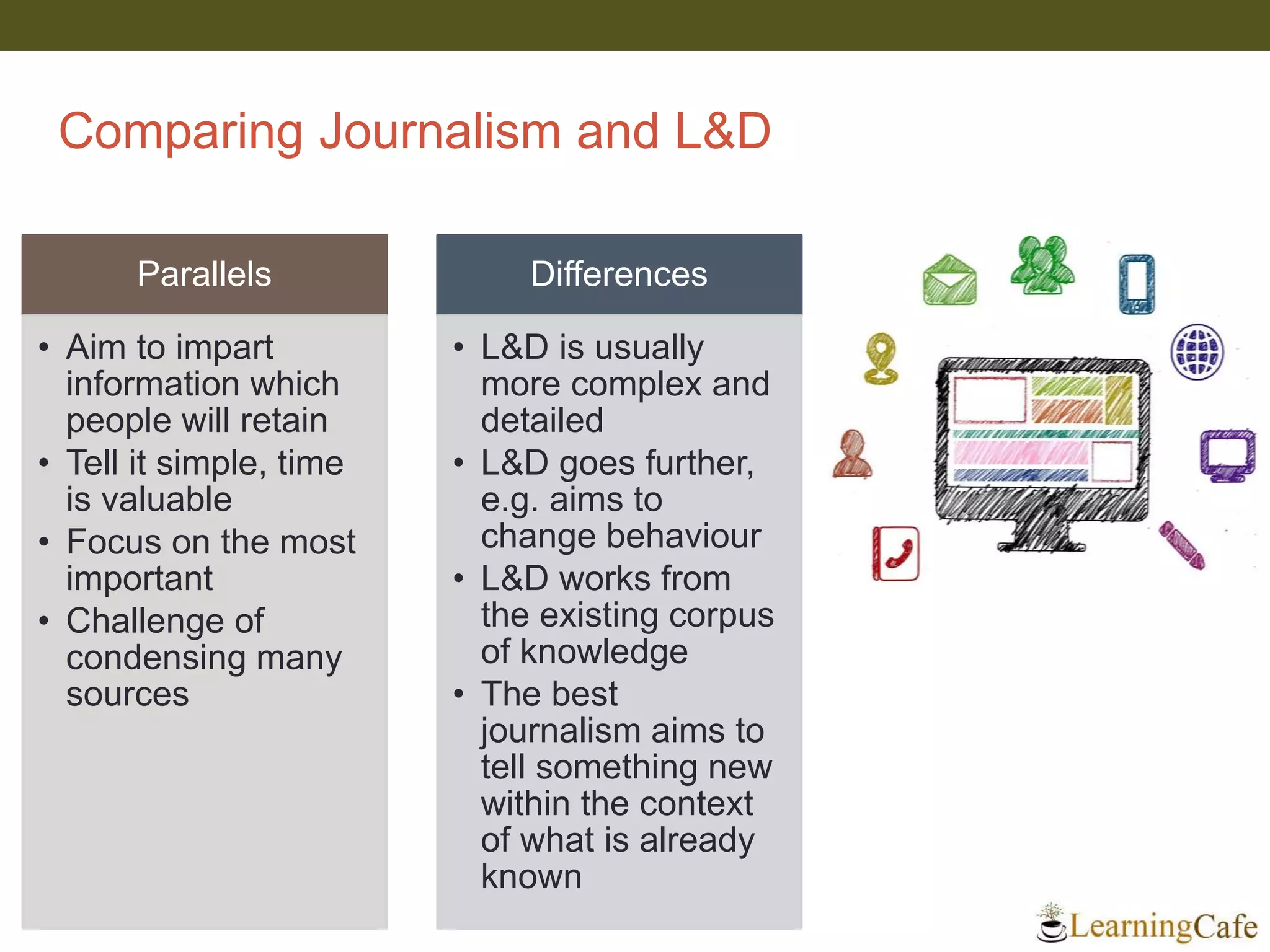 Comparing Journalism and L&D
Parallels
• Aim to impart
information which
people will retain
• Tell it simple, time
is valuable
• Focus on the most
important
• Challenge of
condensing many
sources
Differences
• L&D is usually
more complex and
detailed
• L&D goes further,
e.g. aims to
change behaviour
• L&D works from
the existing corpus
of knowledge
• The best
journalism aims to
tell something new
within the context
of what is already
known
 