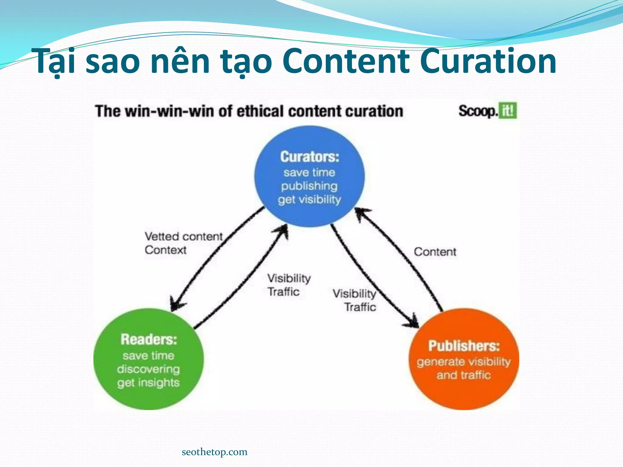 Slide 13